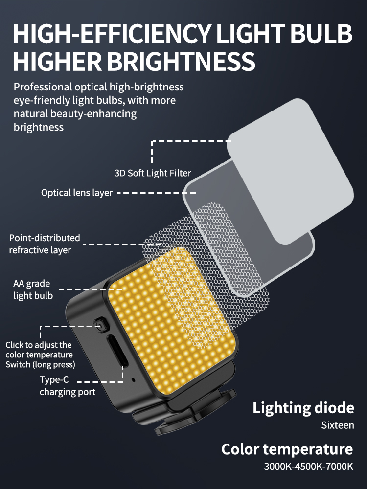 Mini Luce LED Magnetica per Vi - Photography Lighting Description recensione e prezzo