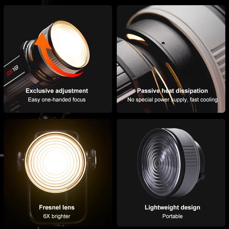 Lente di Fresnel con Focale Re - Photography Lighting Meter recensione e prezzo